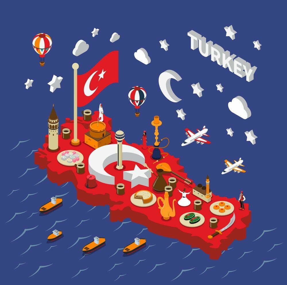 turkey touristic attractions isometric map poster vector 11525656