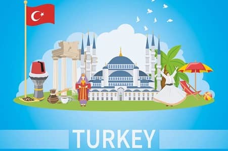 Turkey-Tourist-Attractions